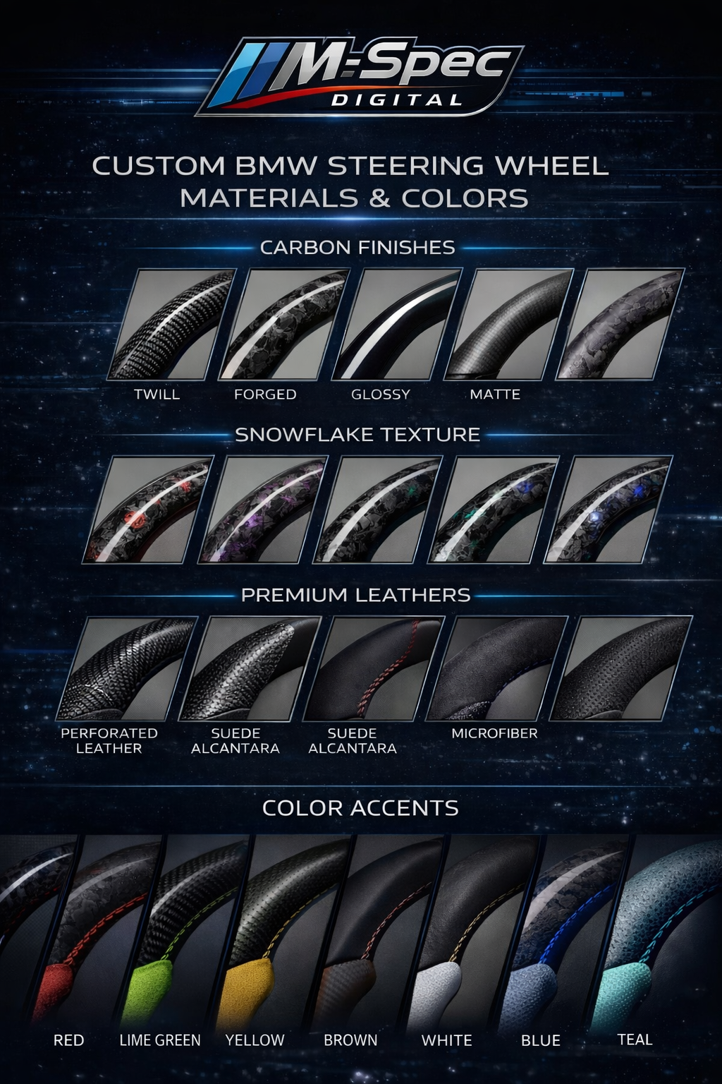 Custom Steering Wheel